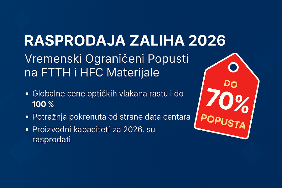 FMC Telco Vesti: Rasprodaja Zaliha 2026 – Vremenski Ograničeni Popusti na FTTH i HFC Materijale